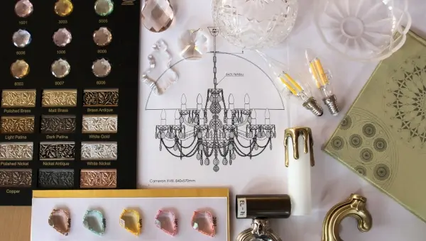 Vizualizácia a návrhy na mieru